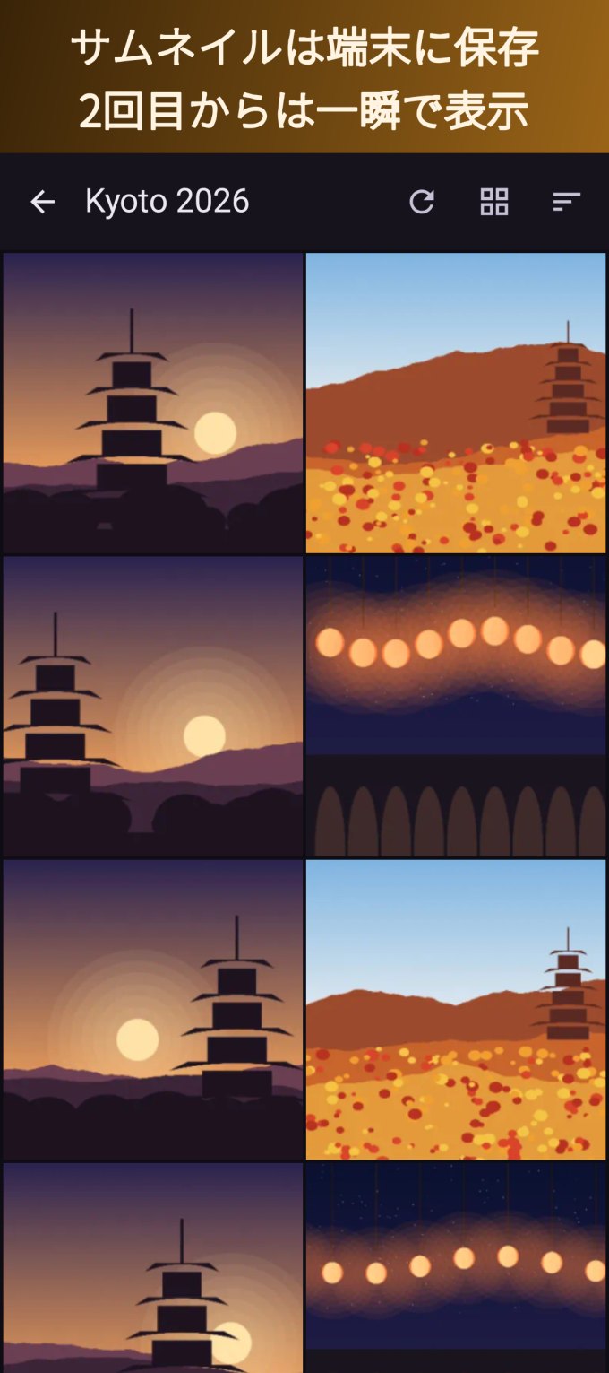 アルバムの中身