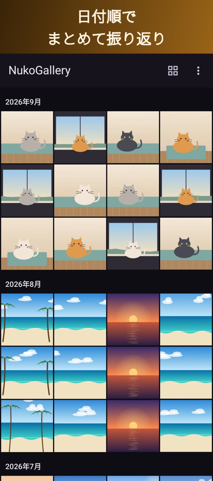 日付順の表示