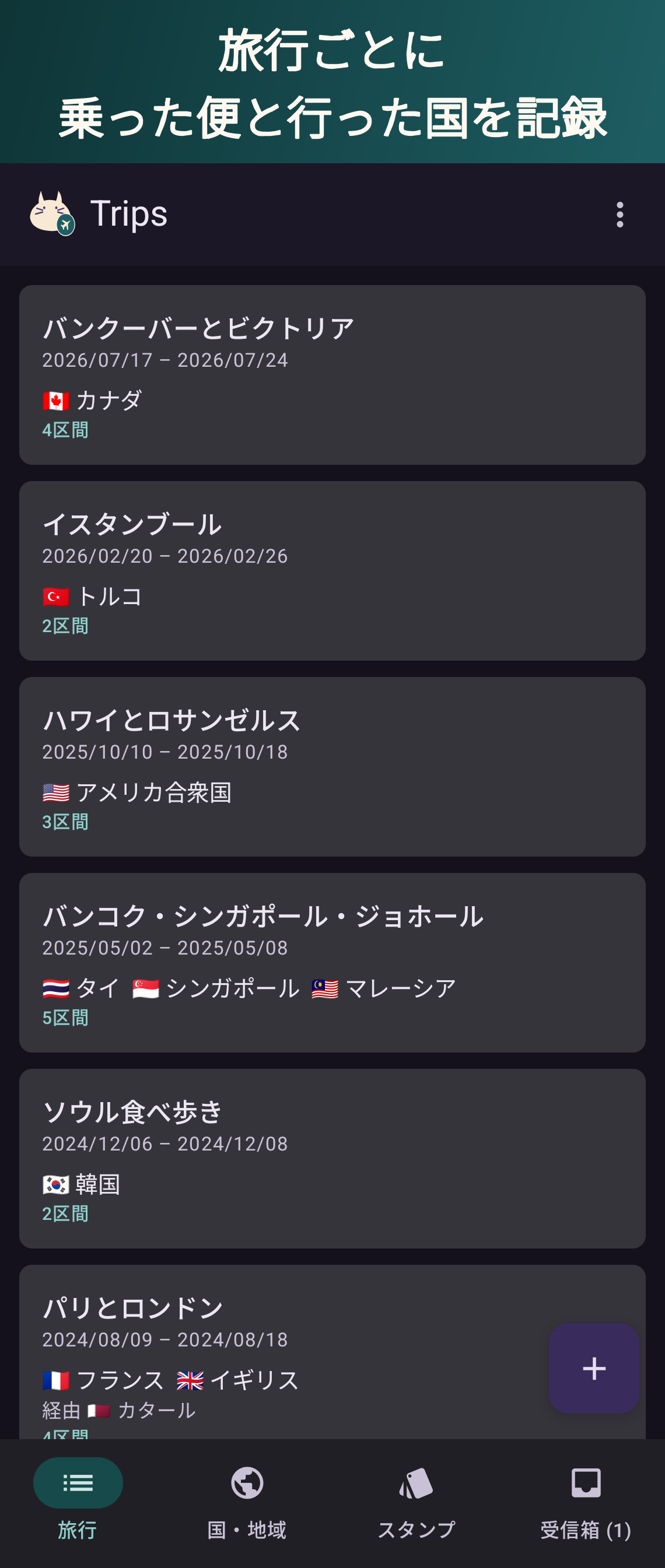 旅行ごとに乗った便と行った国を記録
