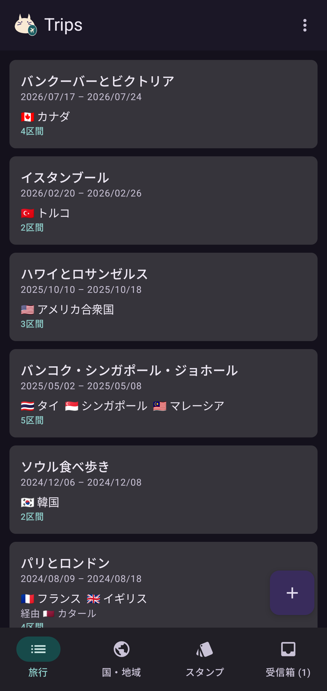 旅行の一覧